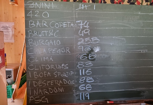 ModernCup 2023 (27)